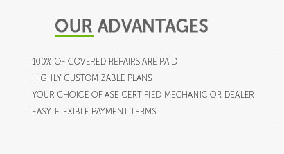does my extended car warranty cover shocks